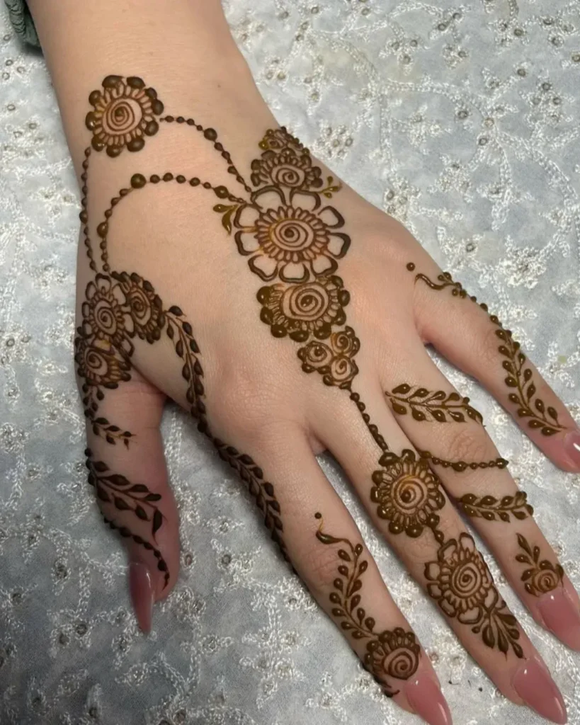 Stylish new mehndi design Images